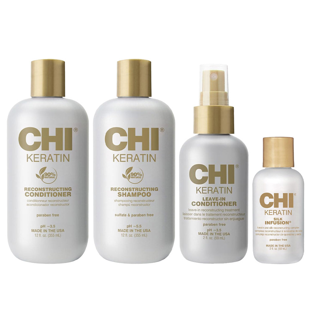 Chi Keratin
