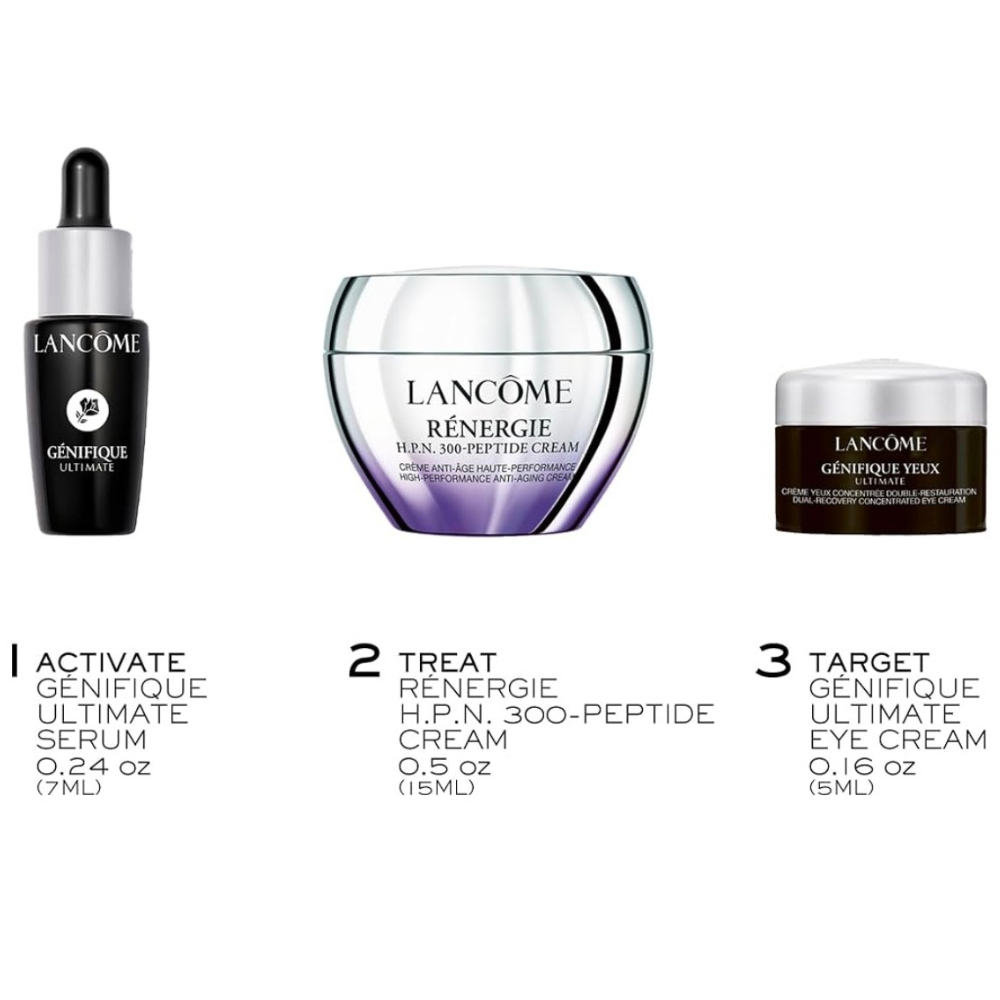 Set Lancôme Rénergie