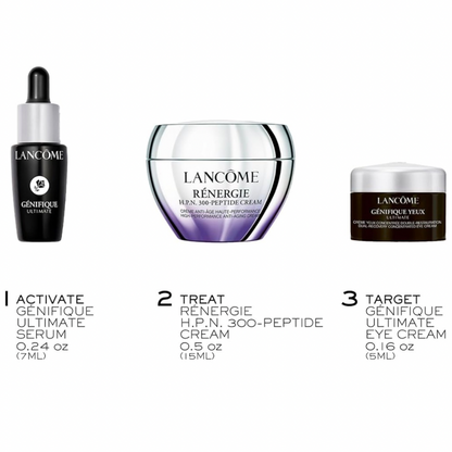 Set Lancôme Rénergie