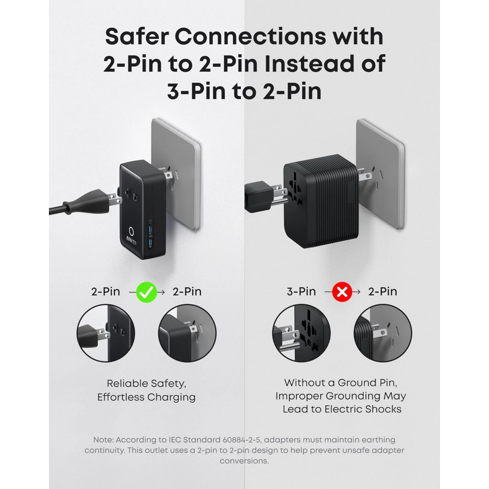 Adaptador de Viaje Anker con Puertos USB – Negro
